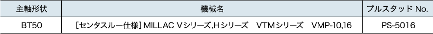 オークマ大隈豊和機械06