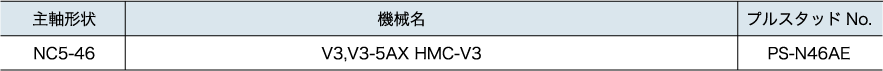 長谷川機械製作所01