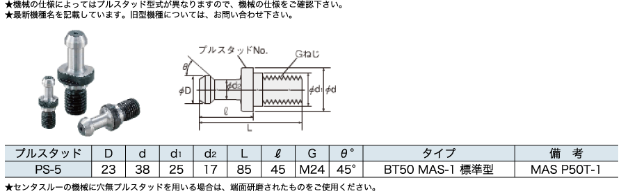 コマツNTC04