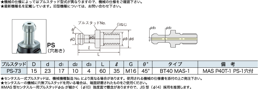 ホーコス03