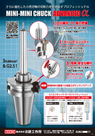 ミニミニチャックアドバンストアルファ
