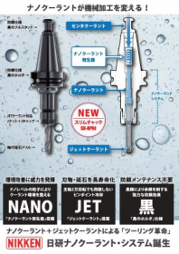 ナノクーラント・システム