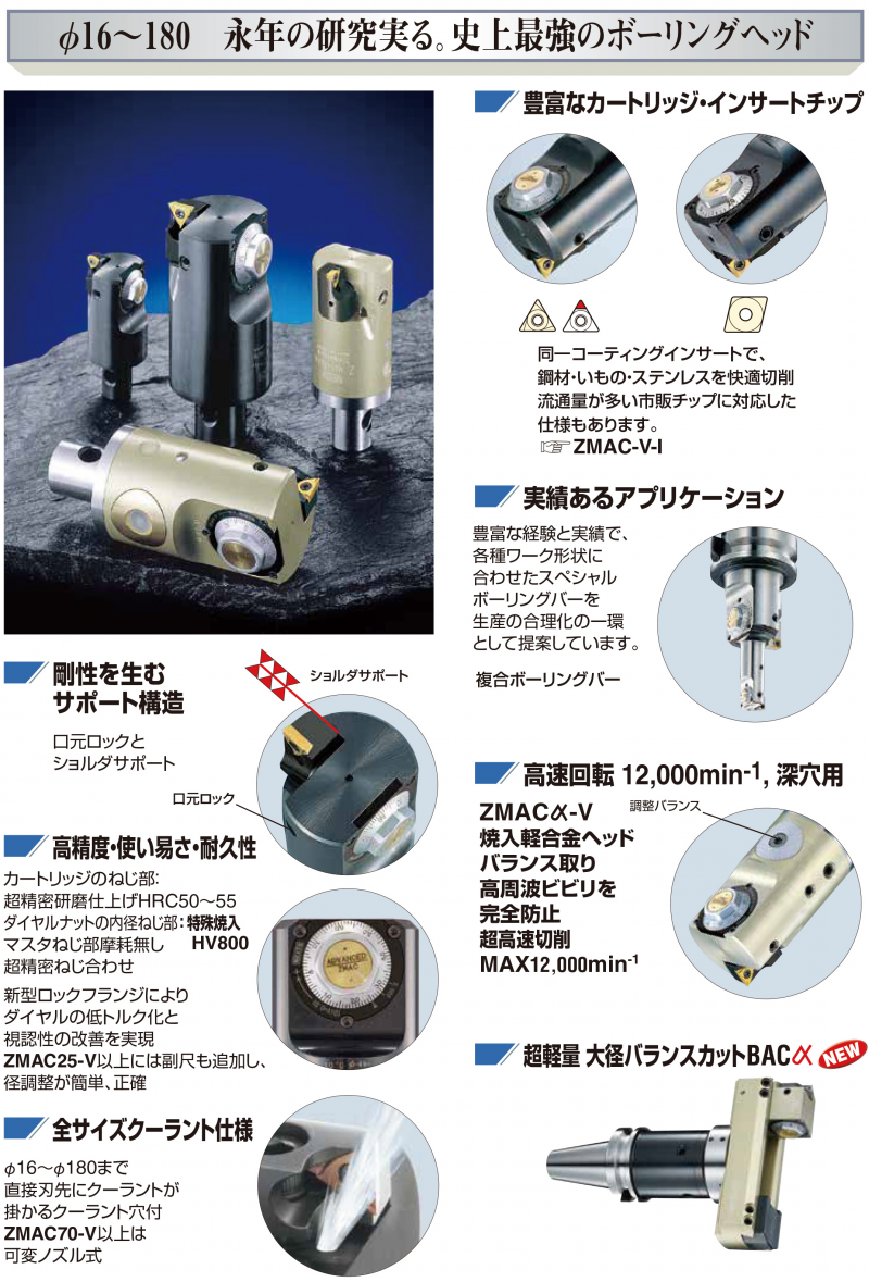 ZMACアドバンストボーリングバー 中・仕上加工｜ボーリング