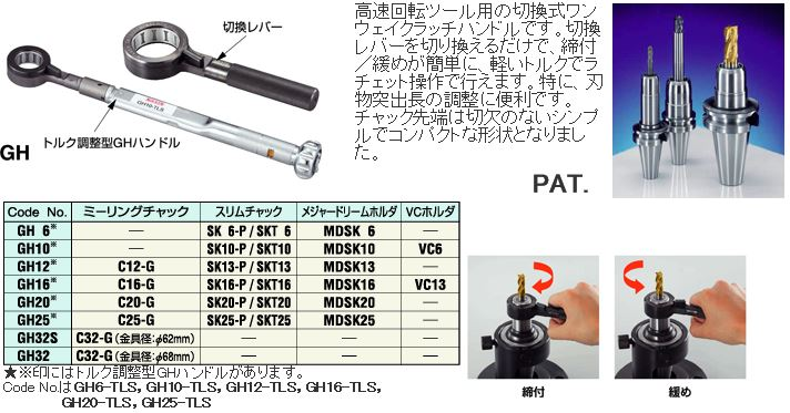 55%OFF!】 日研工作所 スリムコレット SK13-13A