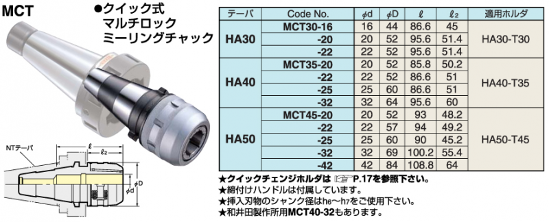 MCT ＜クイック式＞｜汎用ミーリングチャックシリーズ｜汎用ツーリング 