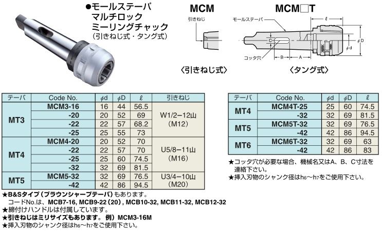 MCM ＜モールステーパ＞｜汎用ミーリングチャックシリーズ｜汎用
