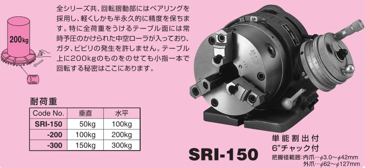 61◆日研工作所　SRI-200ロータリーテーブル