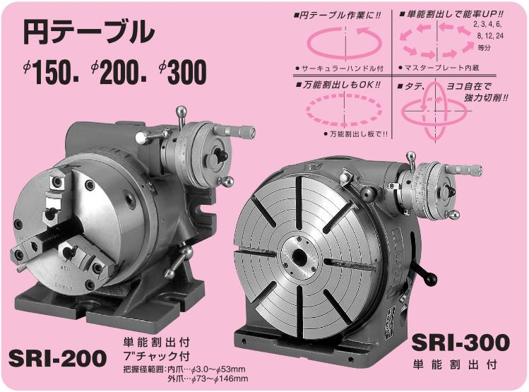 61◇日研工作所 SRI-200ロータリーテーブル 通販