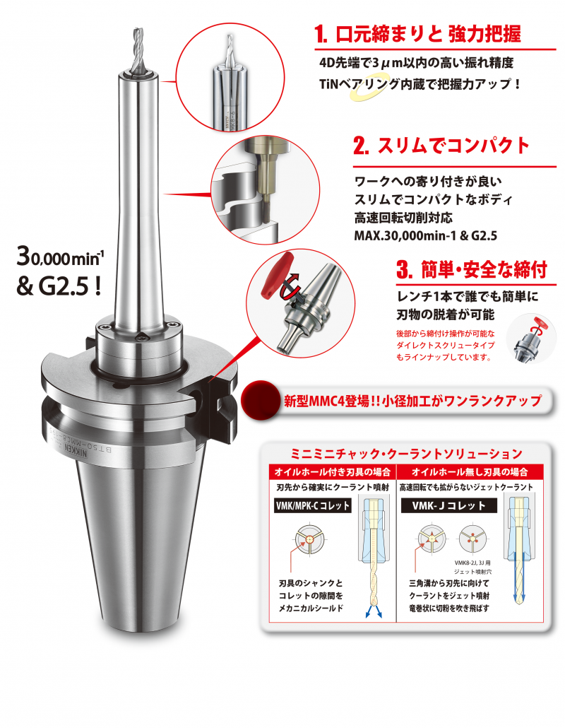 日研工作所:止り穴用 超硬右リードリーマ Sシャンク DLCコート RXS-F-DLC