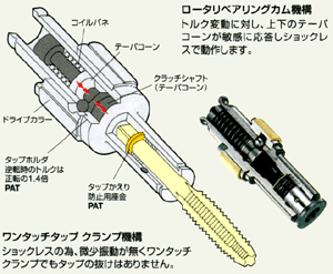 日研　タッパーチャック・コレット