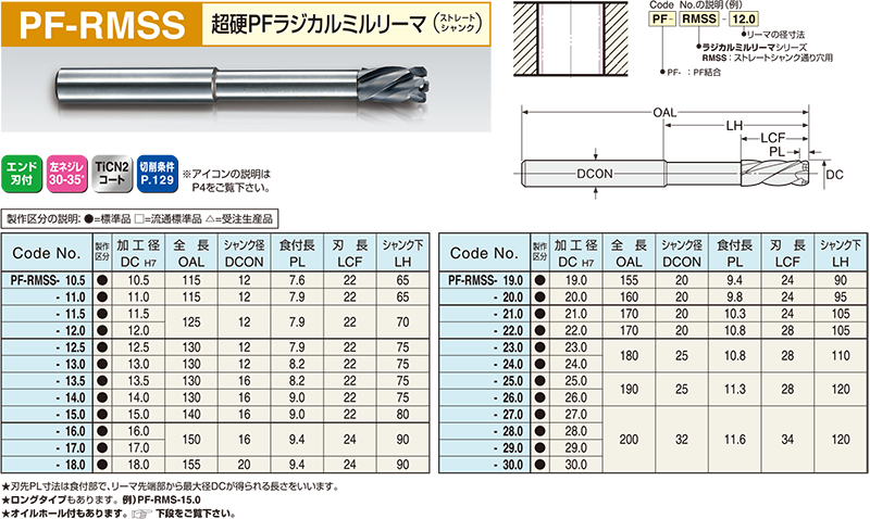 西日本産 日研工作所:通り穴用 超硬ラジカルミルリーマ DLCコート RMSS-DLC φ3.50mm