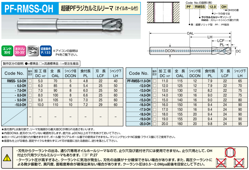 日研工作所 超硬ミルリーマ S柄 HMS4.57