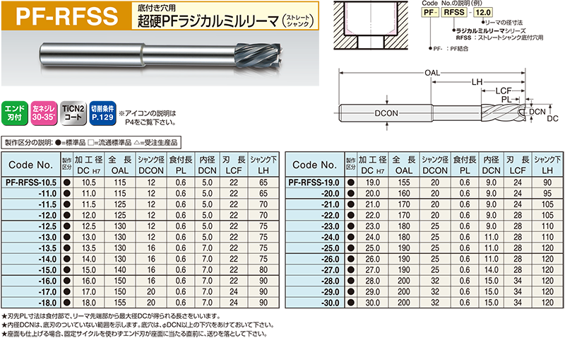 日本限定 日研工作所:ブローチリーマ MTシャンク BRM φ21.5mm