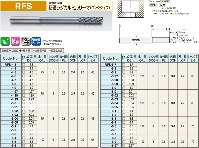 ロスナワッシャー（絶縁）ゼツエン ロスナW(M16  17X30X1 標準(または鉄) 生地(または標準) - 2