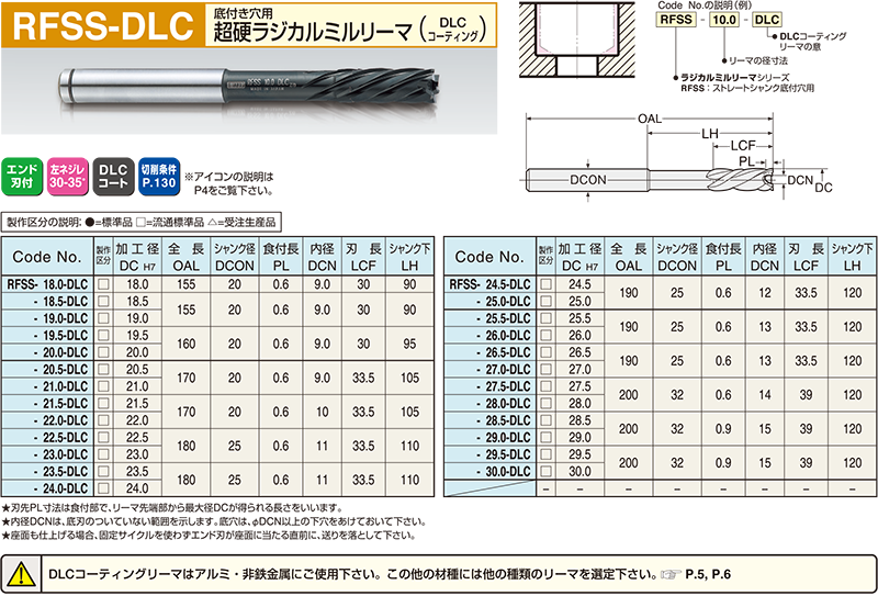 お気にいる MAGOKORO広島日研工作所:底付き穴用 超硬ラジカルミルリーマ DLCコート RFSS-DLC φ7.00mm 