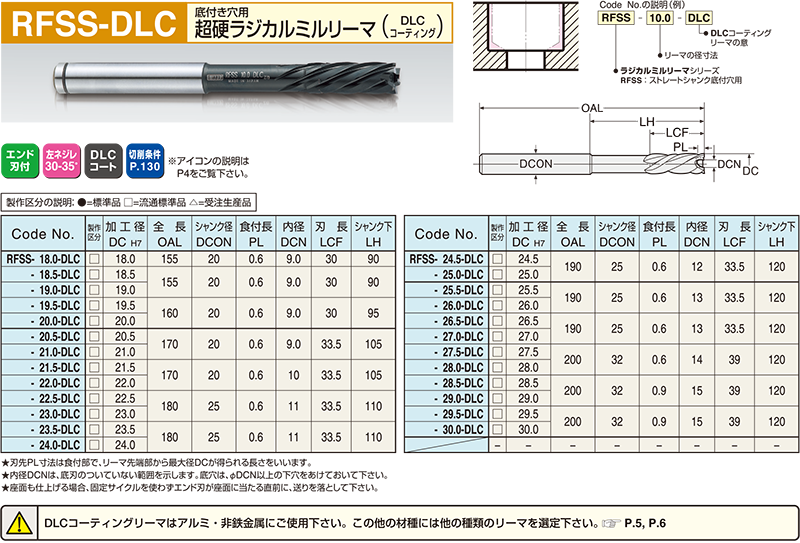 日研工作所 RXS-F-DLC 5.2mm 超硬右リードミルリーマ DLCコーティング ストレートシャンク メーカー直送 北海道沖縄離島不可 