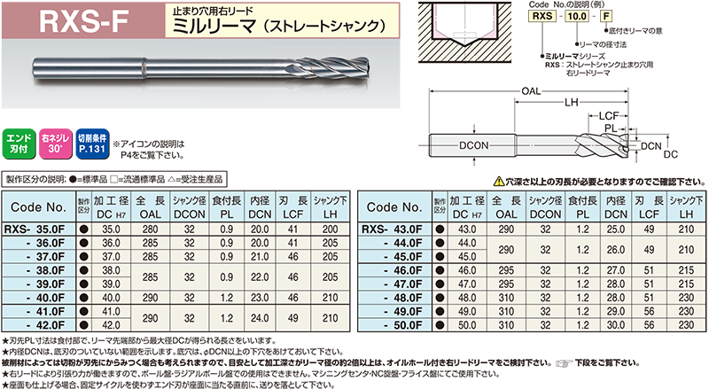 日研工作所:止り穴用 超硬右リードリーマ Sシャンク DLCコート RXS-F-DLC φ7.10mm