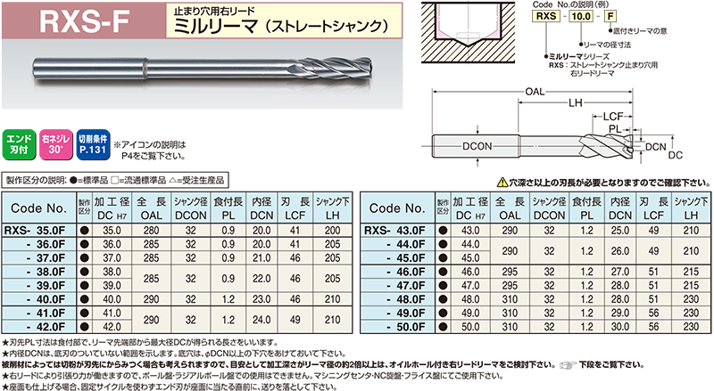 日研工作所 超硬ミルリーマ S柄 HMS6.15