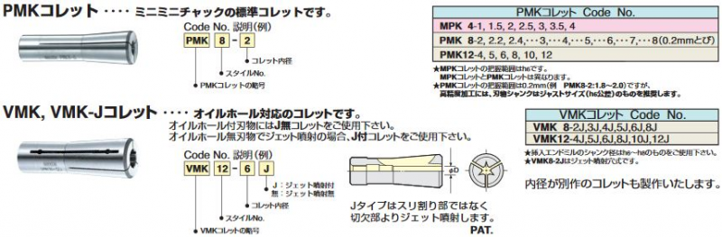 コレットシリーズ｜その他 アクセサリー｜NCトータルツーリング