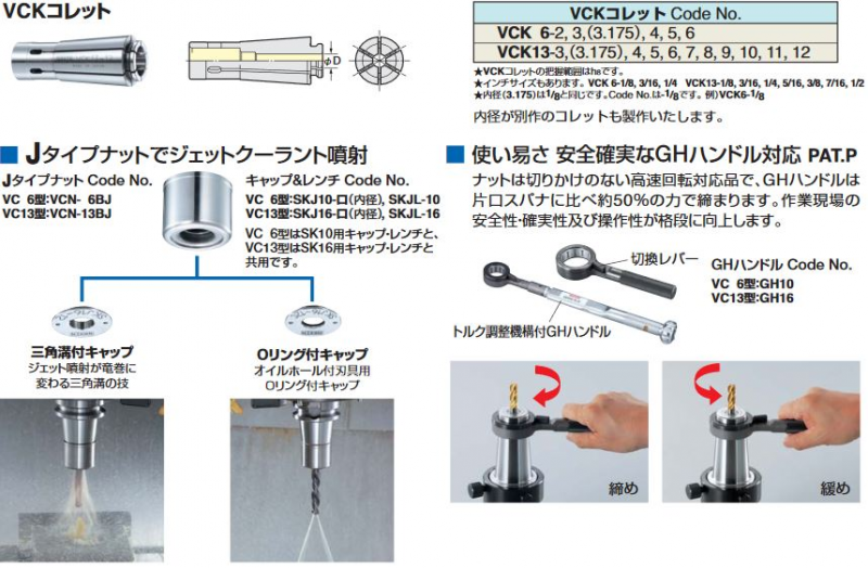 公式 本物 TJ210652 NIKKEN/日研 タップコレットロングサイズ ZKG24-1/4P-100L その他 MAILGERIMOB