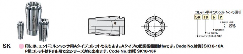 55%OFF!】 日研工作所 スリムコレット SK13-13A