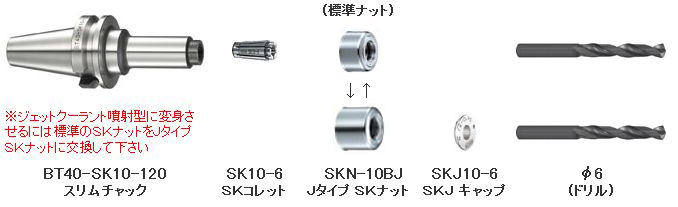 SALE／99%OFF】 日研工作所 スリムコレット SK16-3A