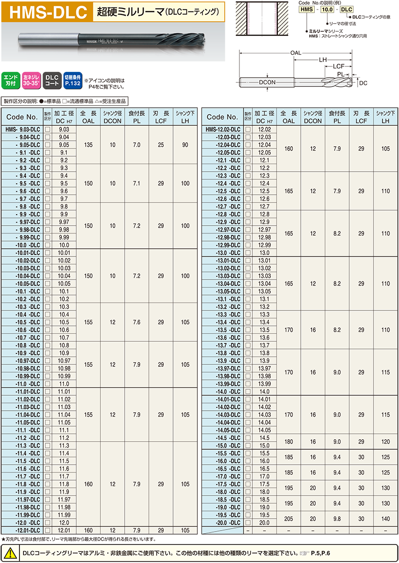 HMS-DLC｜超硬ミルリーマDLCコーティング｜リーマシリーズ一覧｜株式