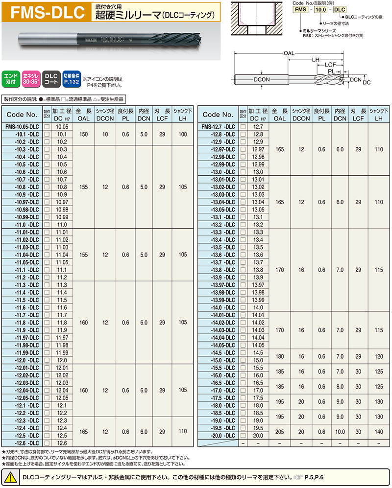 FMS-DLC｜超硬ミルリーマDLCコーティング｜リーマシリーズ一覧｜株式会社日研工作所は、工作機械関連の機器の製造から、販売まで行う総合