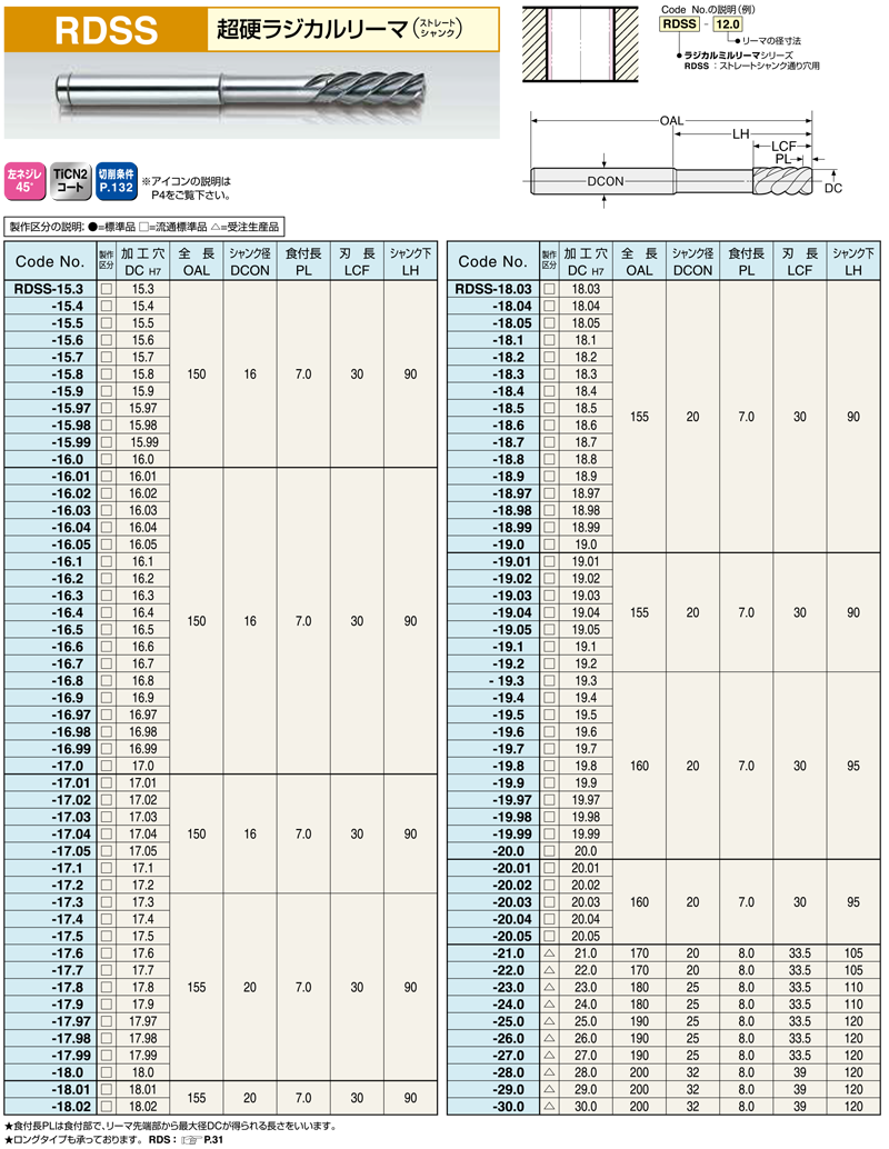 ケース販売HEIKO 緩衝材 カラー薄葉紙 半才 ピンク 002102501 1ケース(200枚入×10袋 合計2000枚) - 5