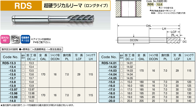 人気急上昇 FMART  店日研工作所:通り穴用 超硬ラジカルミルリーマ ロング RMS φ13.10mm