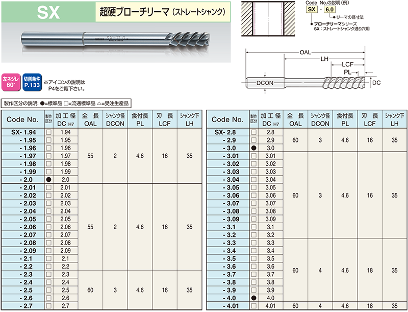 日研工作所:通り穴用 超硬ブローチリーマ MTシャンク MX φ8.5mm