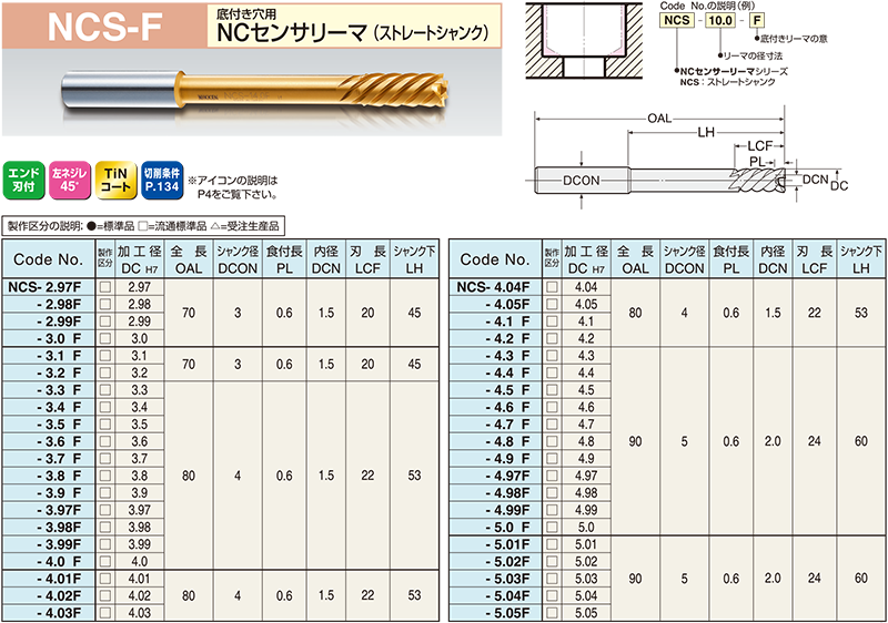 日研工作所 NCセンサーリーマ S柄 止り穴用