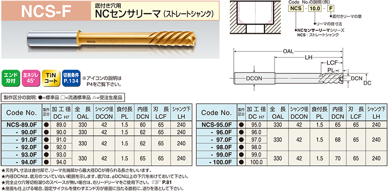 日研工作所:通り穴用 NCセンサーリーマ Sシャンク NCS [ファイ]13.50mm