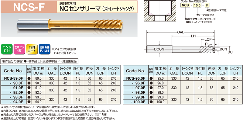 再再再..販 日研工作所:止り穴用 超硬右リードリーマ Sシャンク DLCコート RXS-F-DLC φ8.80mm 