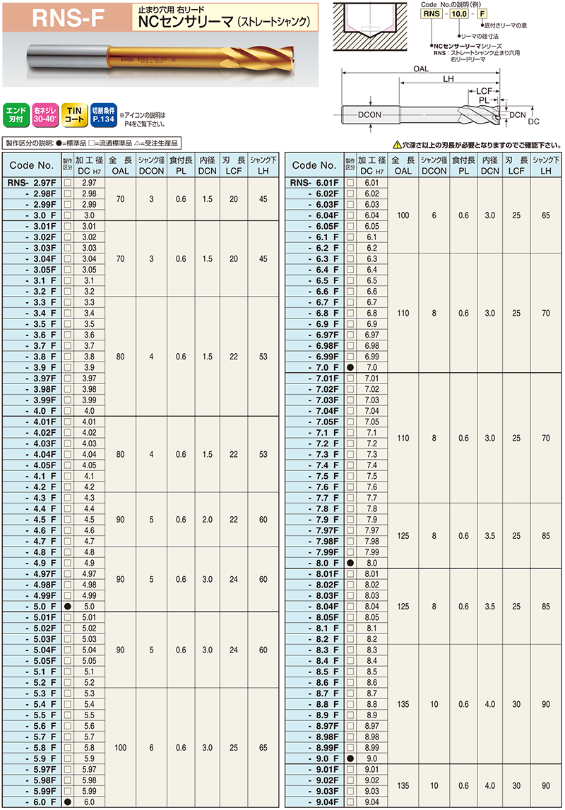 エスコ ESCO  ［M］ サポートウェア（腰・背中用） EA926CB-12 [I260128] - 4