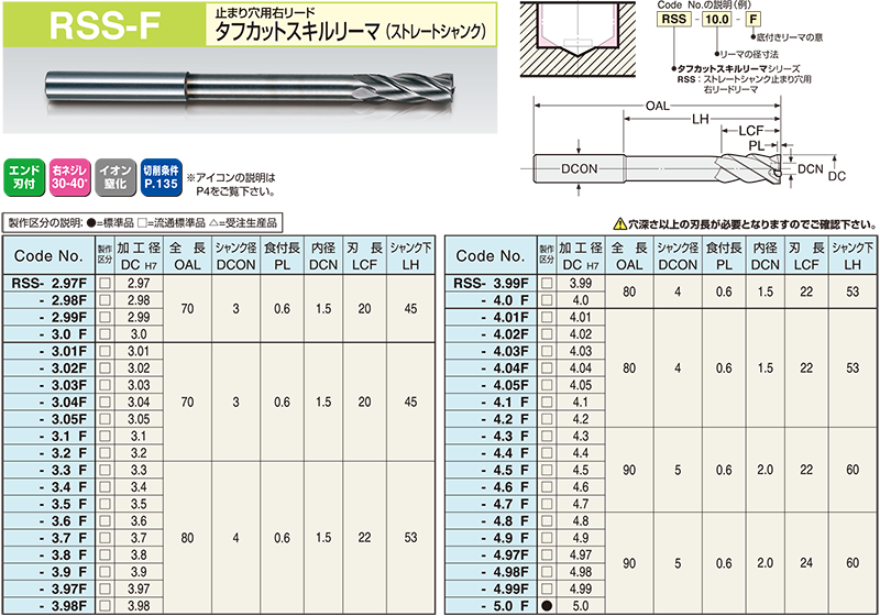 のぼり「リサイクル」 日研工作所 センサーリーマ MT柄 止り穴用 SEM-F24