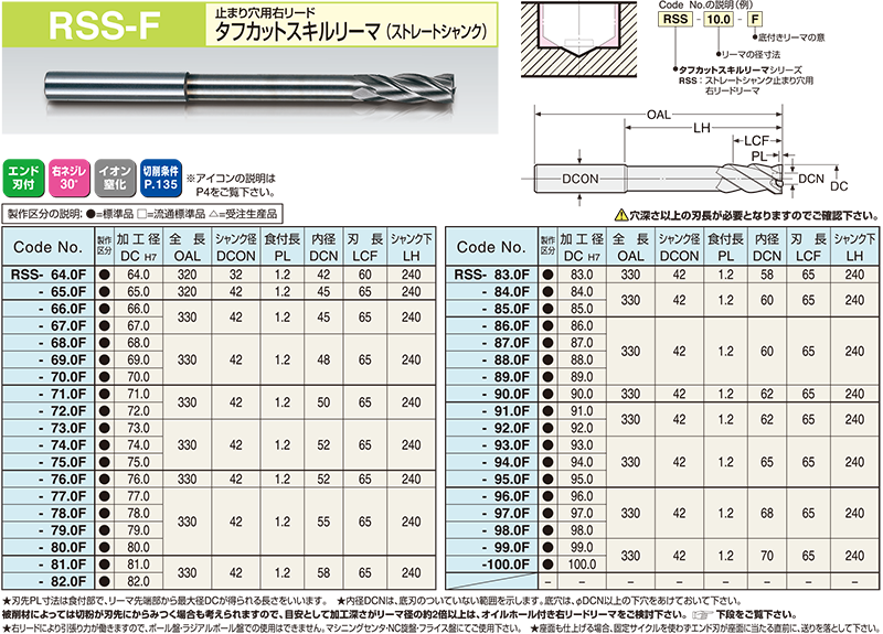 日本売れ済 日研工作所:ブローチリーマ MTシャンク BRM φ6.6mm