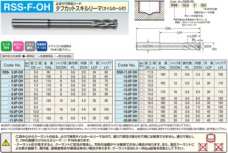 日研工作所:通り穴用 超硬ラジカルミルリーマ DLCコート RMSS-DLC