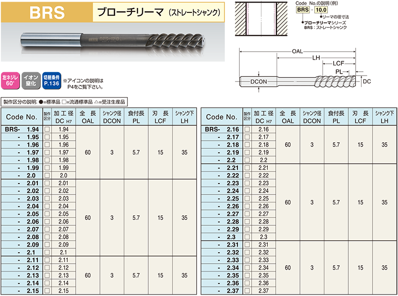 日研工作所:ブローチリーマ ストレートシャンク BRS φ16.50mm