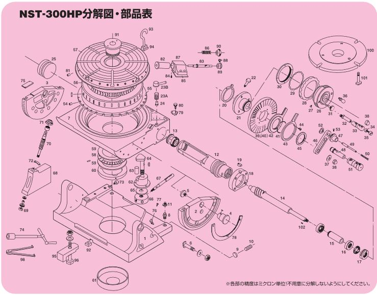 予約中！】 アートエコクラフト日陶科学 ポットミル回転台 NT-4S-RMI-SC 変速 ４個掛 インバーター付 安全カバー付※見積致します  お問い合わせ下さい