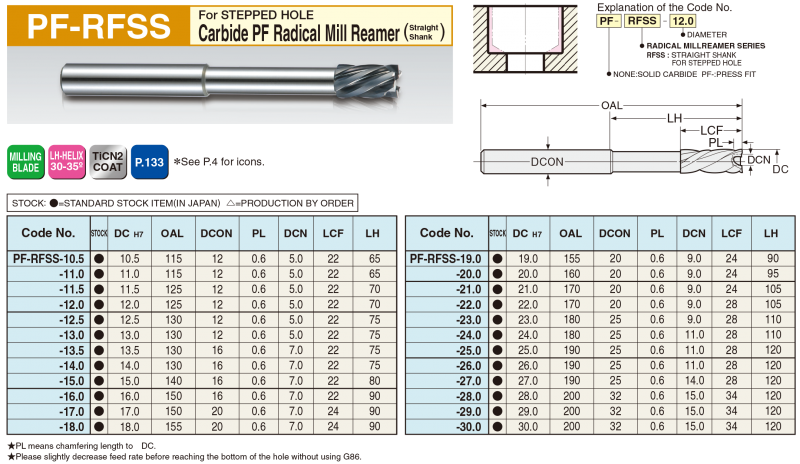 MTC-73728 .4990 U/S ST FL RHC Carbide Reamer 