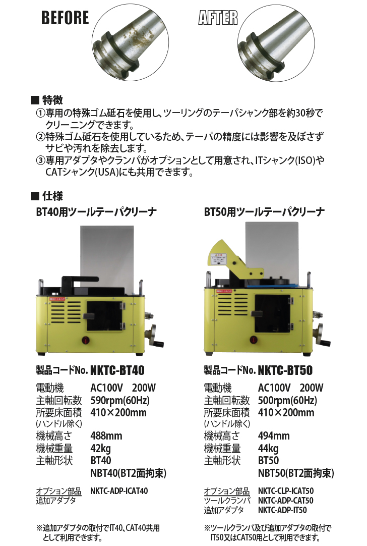 日研工作所:ブローチリーマ MTシャンク BRM φ20.1mm